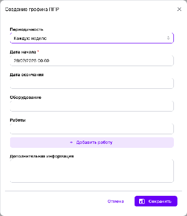 Создание графика ППР