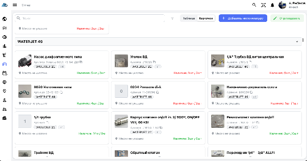 Карточки номенклатуры