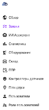 Полное и свёрнутое меню
